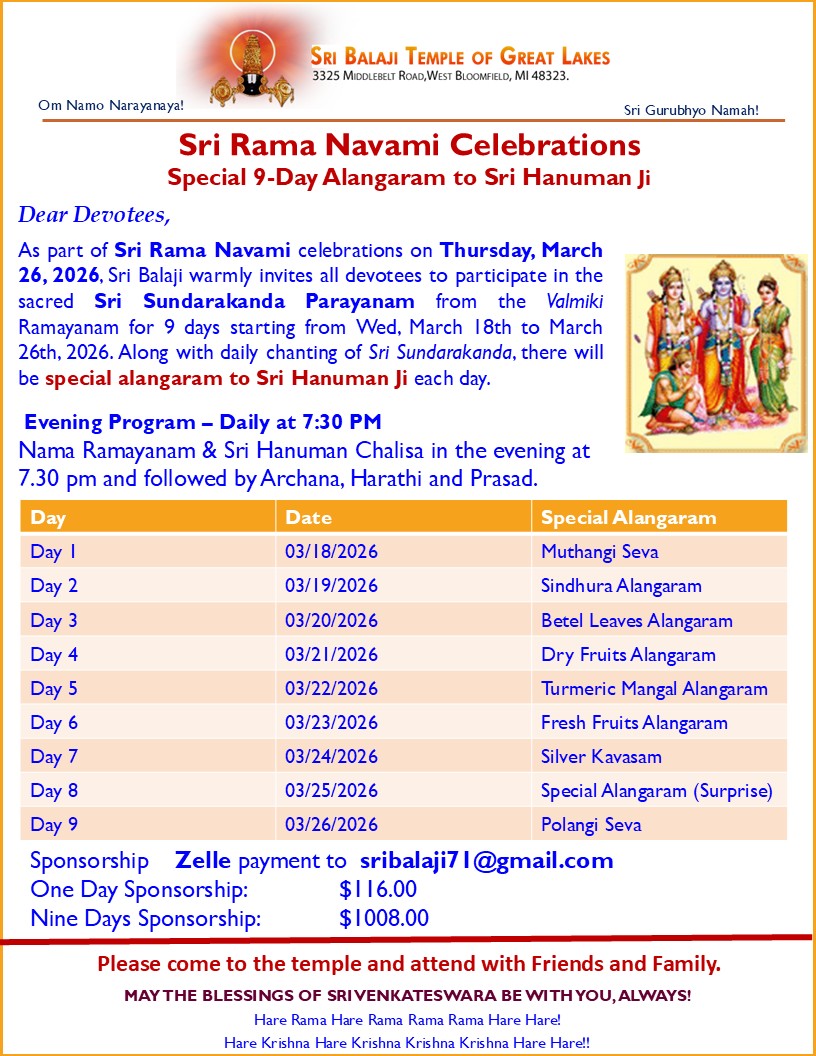 Sri Rama Navami Celebrations  Special 9-Day Alangaram to Sri Hanuman 